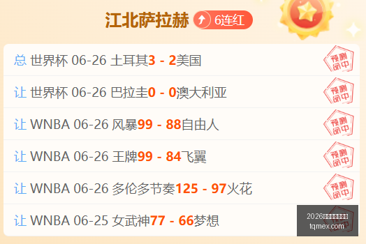 世界杯前瞻,荷兰夺冠有,日本战术对,2026世界杯投注买球,世界杯投注,足球博彩,体育赛事投注,世界杯买球,赔率分析,投注技巧,世界杯比赛