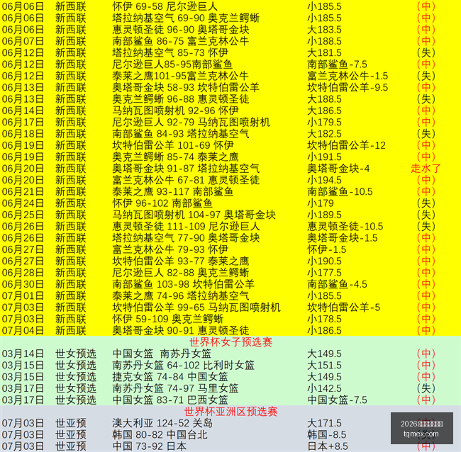 新队友互动,瞬间,杰伦布朗直,2026世界杯投注买球,世界杯投注,足球博彩,体育赛事投注,世界杯买球,赔率分析,投注技巧,世界杯比赛