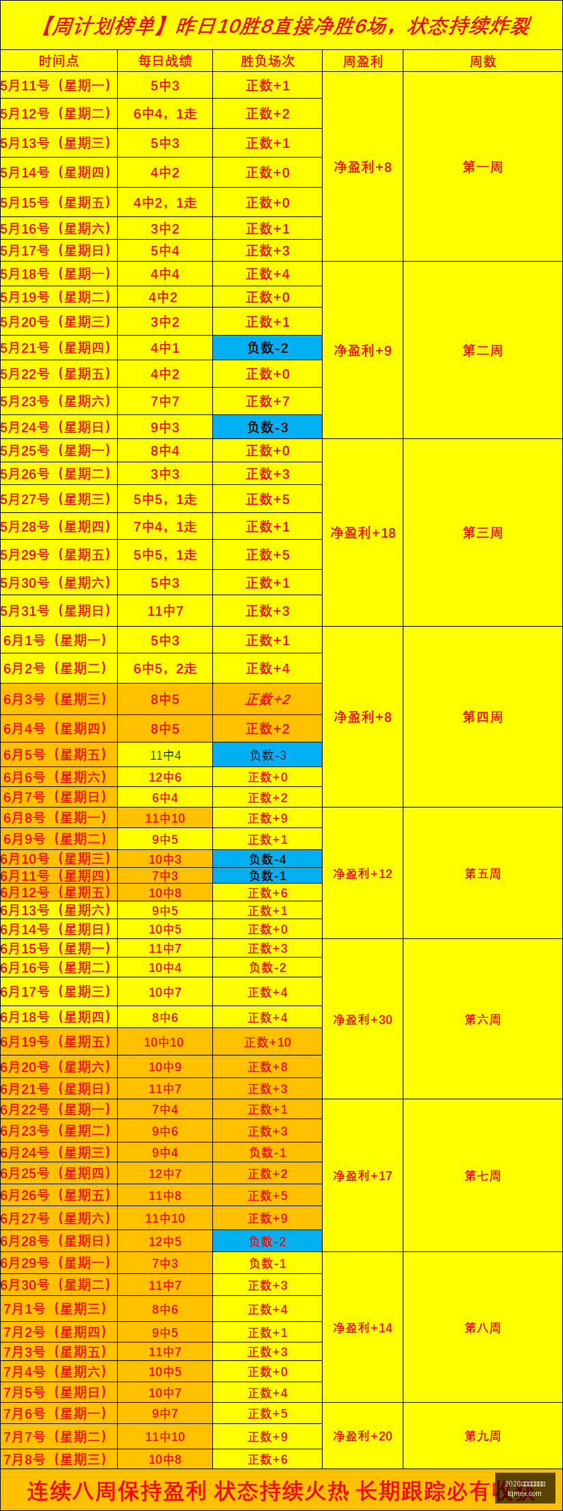 最新,楚阿梅尼与,巴拉圭之战,2026世界杯投注买球,世界杯投注,足球博彩,体育赛事投注,世界杯买球,赔率分析,投注技巧,世界杯比赛