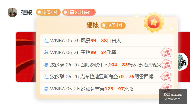探秘明尼苏,达山猫,最新评测解,2026世界杯投注买球,世界杯投注,足球博彩,体育赛事投注,世界杯买球,赔率分析,投注技巧,世界杯比赛