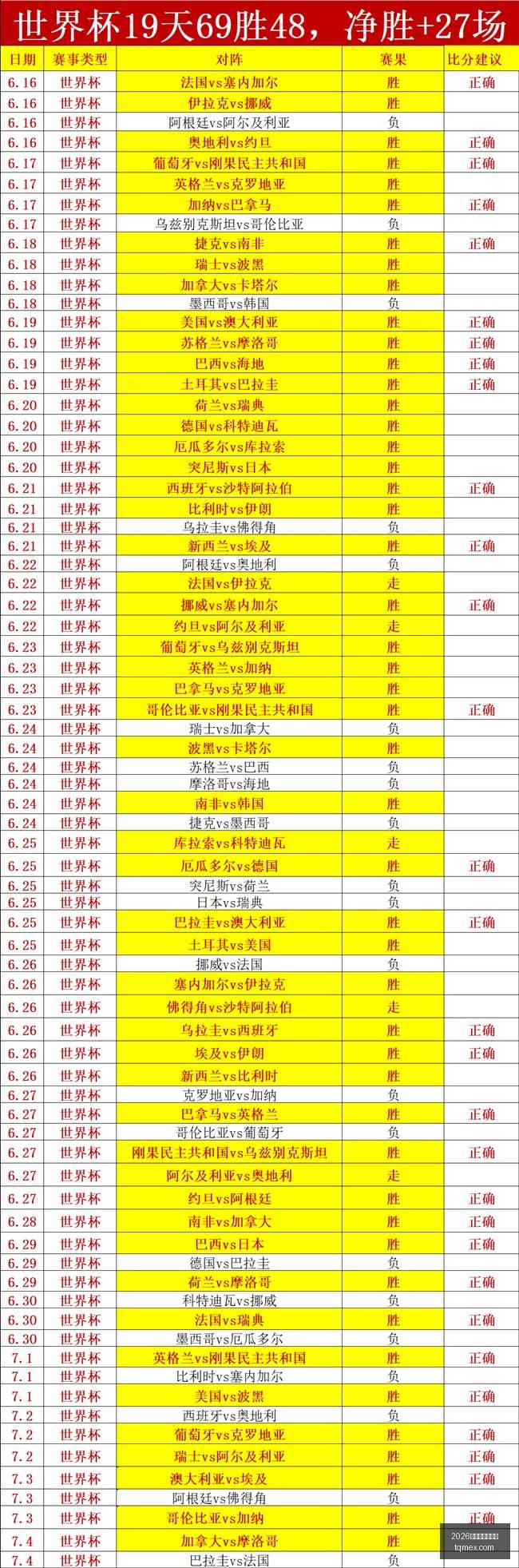 墨西哥联赛,蓝十字对决,普埃布拉蓝,2026世界杯投注买球,世界杯投注,足球博彩,体育赛事投注,世界杯买球,赔率分析,投注技巧,世界杯比赛