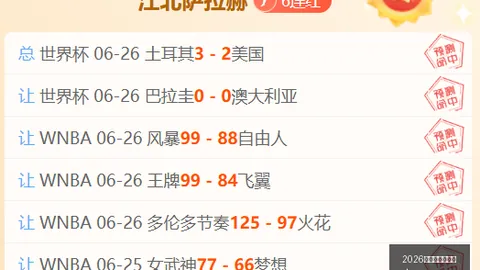 2026世界杯前瞻：荷兰夺冠有望，日本战术对决