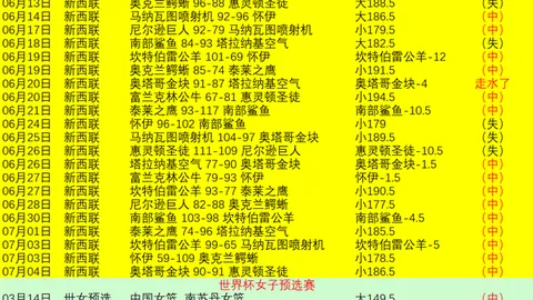新队友互动瞬间：杰伦布朗直播中偶遇埃奇库姆，温馨通话