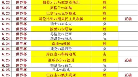 墨西哥联赛：蓝十字对决普埃布拉蓝十字，谁将称霸终极对决指南